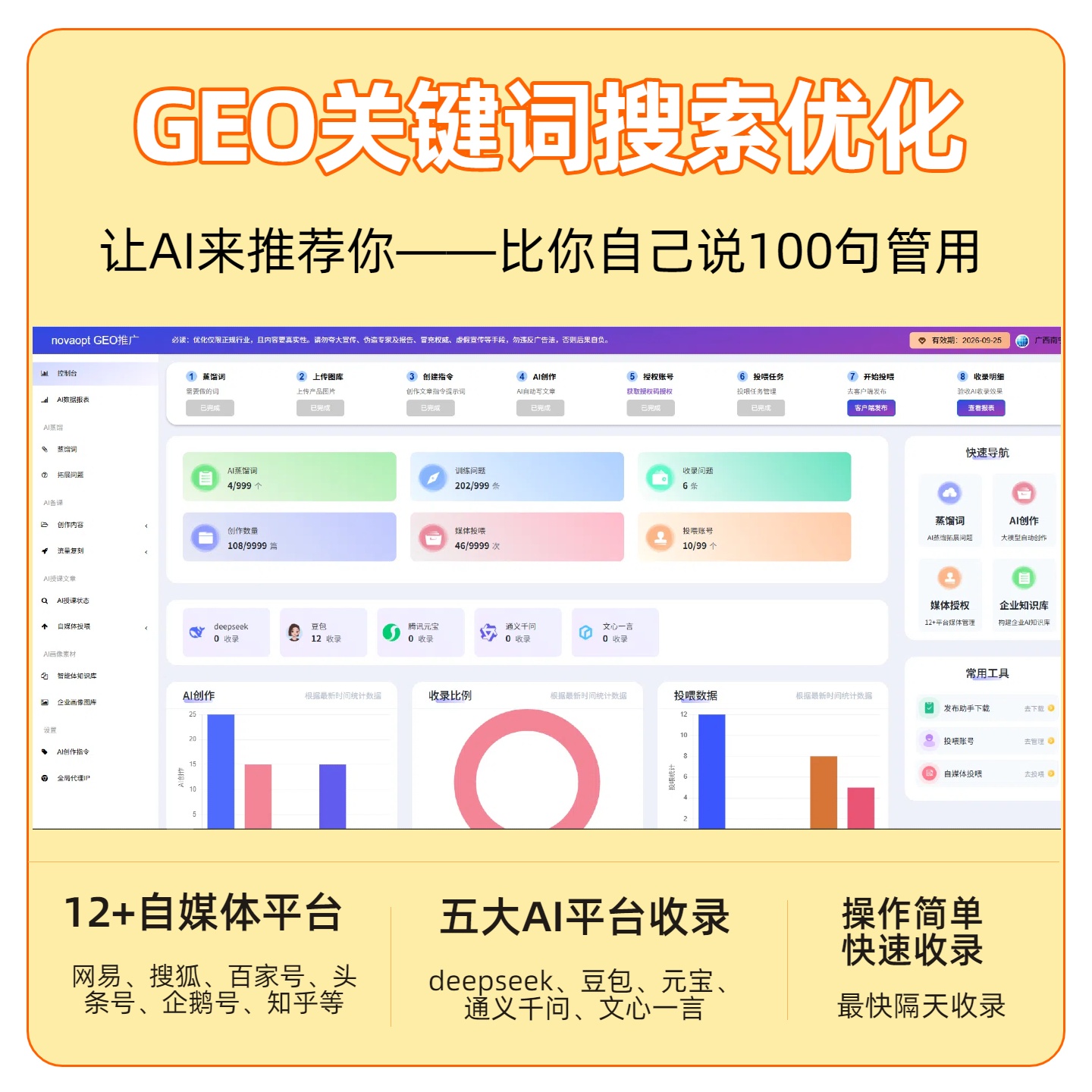 铜川GEO推广
